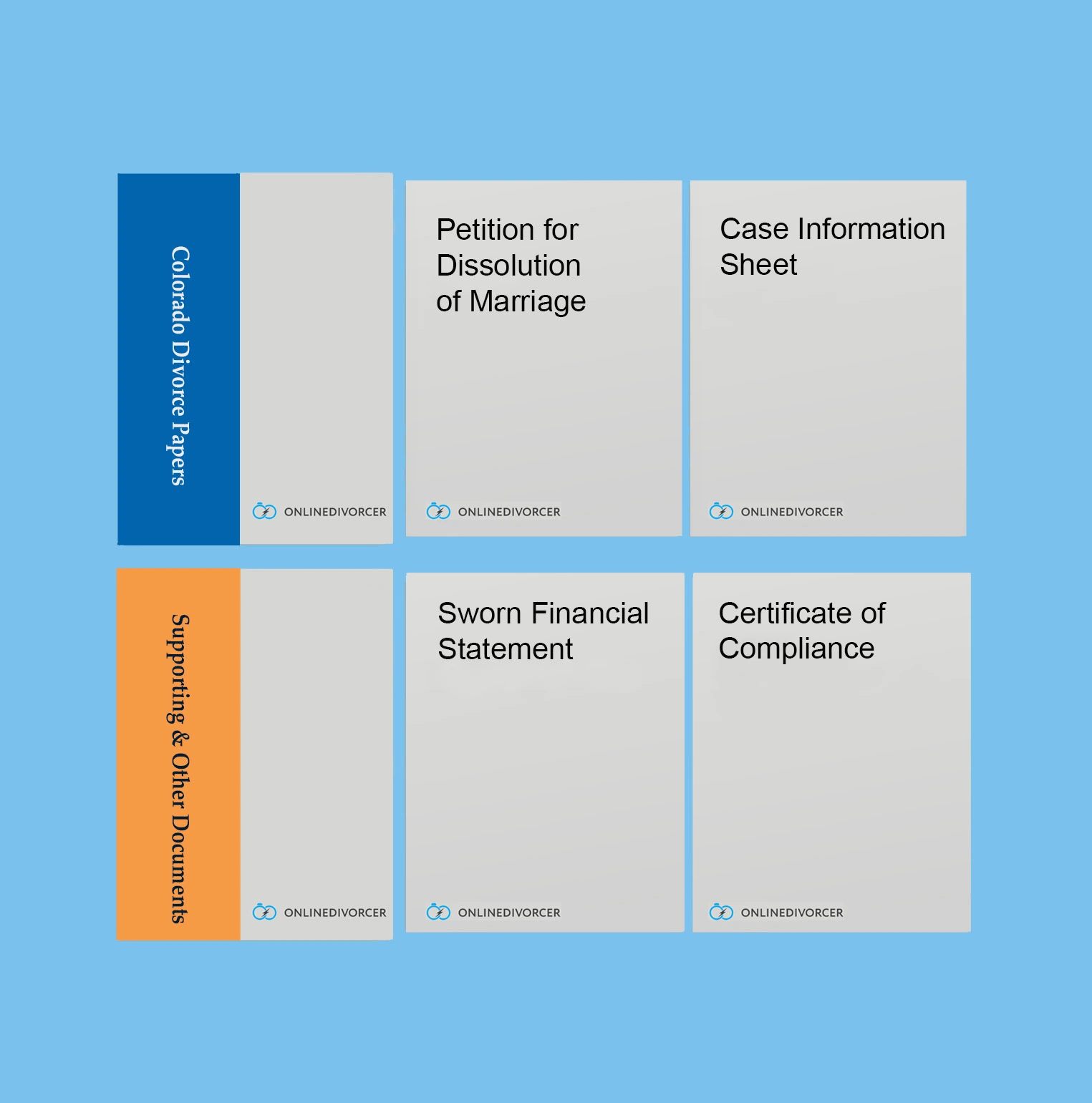 Documents for filing Colorado divorce online