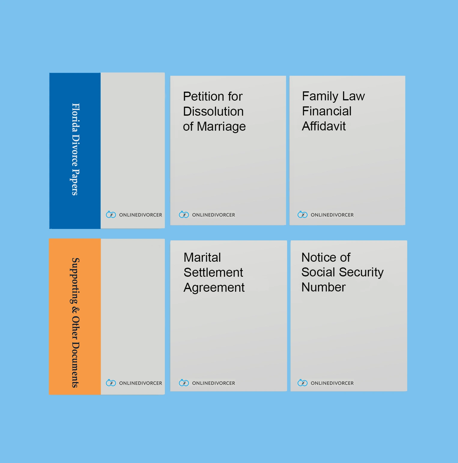 Documents for filing Florida divorce online