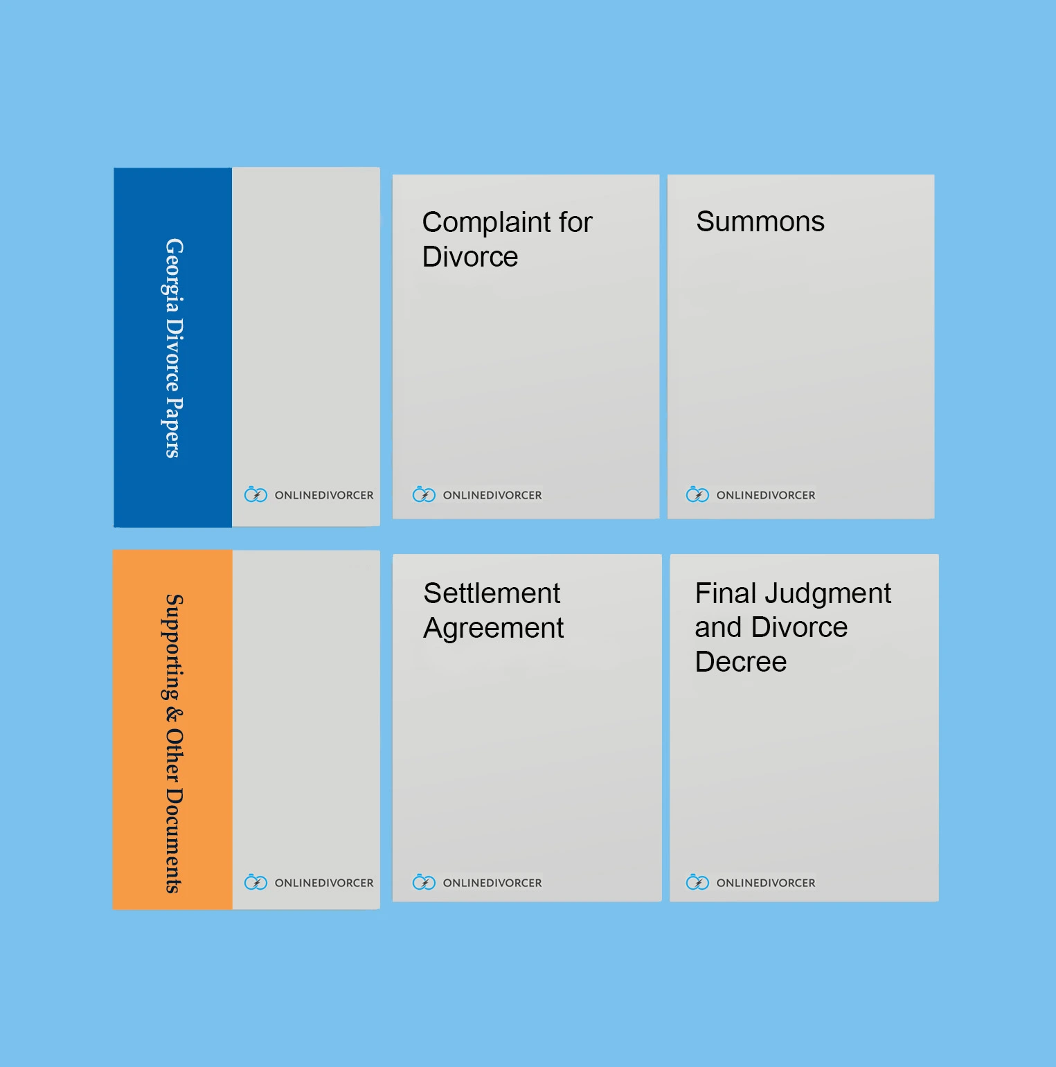 Documents for filing Georgia divorce online