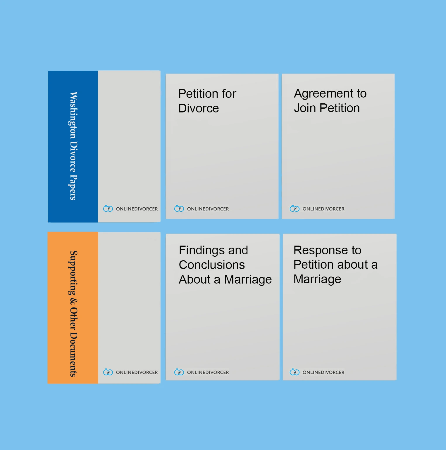 Documents for filing Washington divorce online